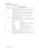 Preview for 269 page of HP 8530A Operating And Programming Manual