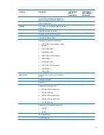 Preview for 11 page of HP 8530w - EliteBook Mobile Workstation Maintenance And Service Manual