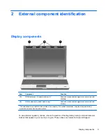 Preview for 17 page of HP 8530w - EliteBook Mobile Workstation Maintenance And Service Manual