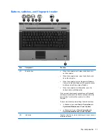 Preview for 19 page of HP 8530w - EliteBook Mobile Workstation Maintenance And Service Manual