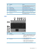 Preview for 21 page of HP 8530w - EliteBook Mobile Workstation Maintenance And Service Manual