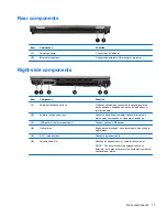 Preview for 25 page of HP 8530w - EliteBook Mobile Workstation Maintenance And Service Manual