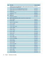 Preview for 30 page of HP 8530w - EliteBook Mobile Workstation Maintenance And Service Manual