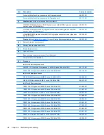 Preview for 32 page of HP 8530w - EliteBook Mobile Workstation Maintenance And Service Manual