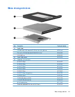 Preview for 37 page of HP 8530w - EliteBook Mobile Workstation Maintenance And Service Manual