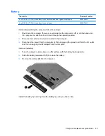 Preview for 53 page of HP 8530w - EliteBook Mobile Workstation Maintenance And Service Manual