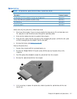 Preview for 55 page of HP 8530w - EliteBook Mobile Workstation Maintenance And Service Manual