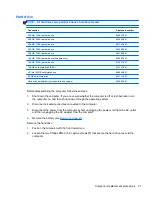 Preview for 59 page of HP 8530w - EliteBook Mobile Workstation Maintenance And Service Manual