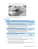 Preview for 73 page of HP 8530w - EliteBook Mobile Workstation Maintenance And Service Manual