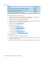 Preview for 84 page of HP 8530w - EliteBook Mobile Workstation Maintenance And Service Manual