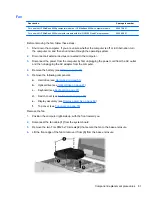 Preview for 89 page of HP 8530w - EliteBook Mobile Workstation Maintenance And Service Manual