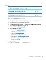 Preview for 91 page of HP 8530w - EliteBook Mobile Workstation Maintenance And Service Manual