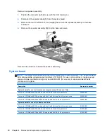 Preview for 98 page of HP 8530w - EliteBook Mobile Workstation Maintenance And Service Manual