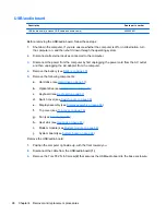 Preview for 104 page of HP 8530w - EliteBook Mobile Workstation Maintenance And Service Manual