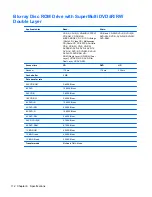 Preview for 120 page of HP 8530w - EliteBook Mobile Workstation Maintenance And Service Manual