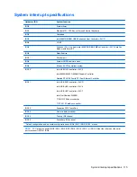 Preview for 123 page of HP 8530w - EliteBook Mobile Workstation Maintenance And Service Manual