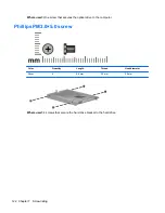 Preview for 130 page of HP 8530w - EliteBook Mobile Workstation Maintenance And Service Manual