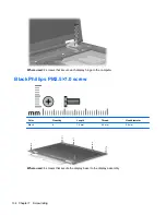 Preview for 142 page of HP 8530w - EliteBook Mobile Workstation Maintenance And Service Manual