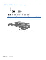 Preview for 144 page of HP 8530w - EliteBook Mobile Workstation Maintenance And Service Manual