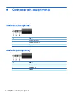 Preview for 154 page of HP 8530w - EliteBook Mobile Workstation Maintenance And Service Manual