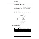 Предварительный просмотр 48 страницы HP 85325A Operating And Service Manual