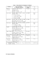 Preview for 32 page of HP 8560A Service Manual