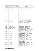 Preview for 40 page of HP 8560A Service Manual