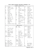 Preview for 161 page of HP 8560A Service Manual