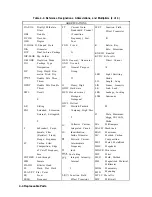 Preview for 162 page of HP 8560A Service Manual