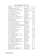 Preview for 166 page of HP 8560A Service Manual