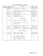 Preview for 169 page of HP 8560A Service Manual