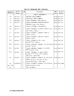 Preview for 174 page of HP 8560A Service Manual