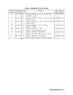 Preview for 177 page of HP 8560A Service Manual