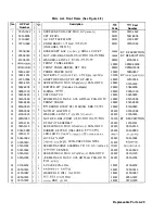 Preview for 187 page of HP 8560A Service Manual