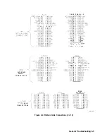 Preview for 210 page of HP 8560A Service Manual