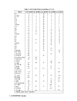 Preview for 255 page of HP 8560A Service Manual