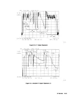 Preview for 307 page of HP 8560A Service Manual