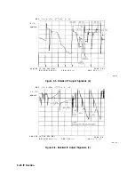 Preview for 308 page of HP 8560A Service Manual