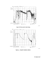 Preview for 311 page of HP 8560A Service Manual