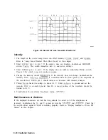 Preview for 337 page of HP 8560A Service Manual