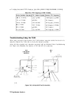 Preview for 352 page of HP 8560A Service Manual