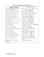 Preview for 354 page of HP 8560A Service Manual