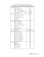 Preview for 355 page of HP 8560A Service Manual