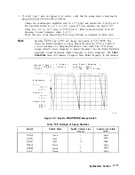 Preview for 363 page of HP 8560A Service Manual