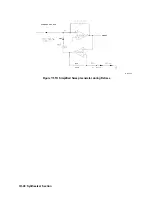 Preview for 392 page of HP 8560A Service Manual