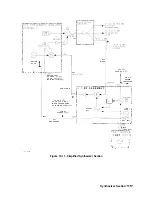 Preview for 393 page of HP 8560A Service Manual