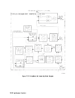 Preview for 394 page of HP 8560A Service Manual