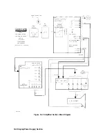 Preview for 425 page of HP 8560A Service Manual