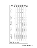 Preview for 426 page of HP 8560A Service Manual