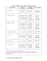 Preview for 445 page of HP 8560A Service Manual